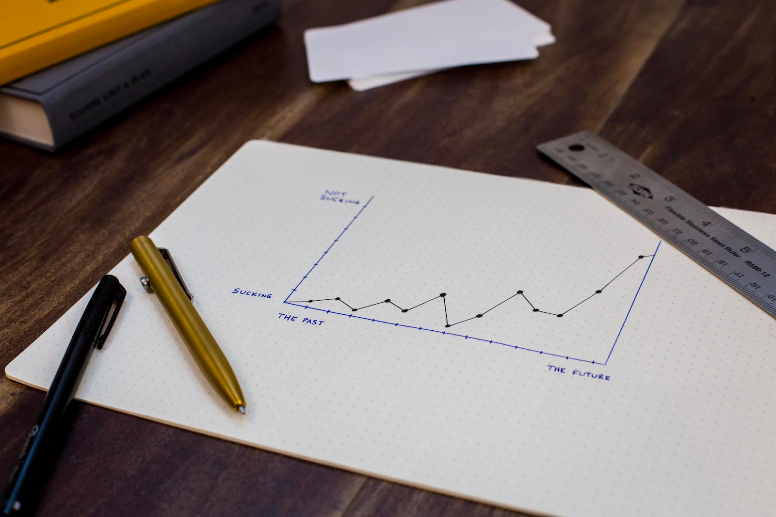 Identifying_Key_Indicators_to_Measure_Success_and_Track_Progress .png